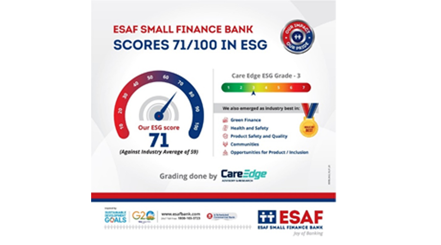 ESAF Small Finance Bank IPO Details Issue Price, Date, News, Allotment  Status, GMP, Link, Updates
